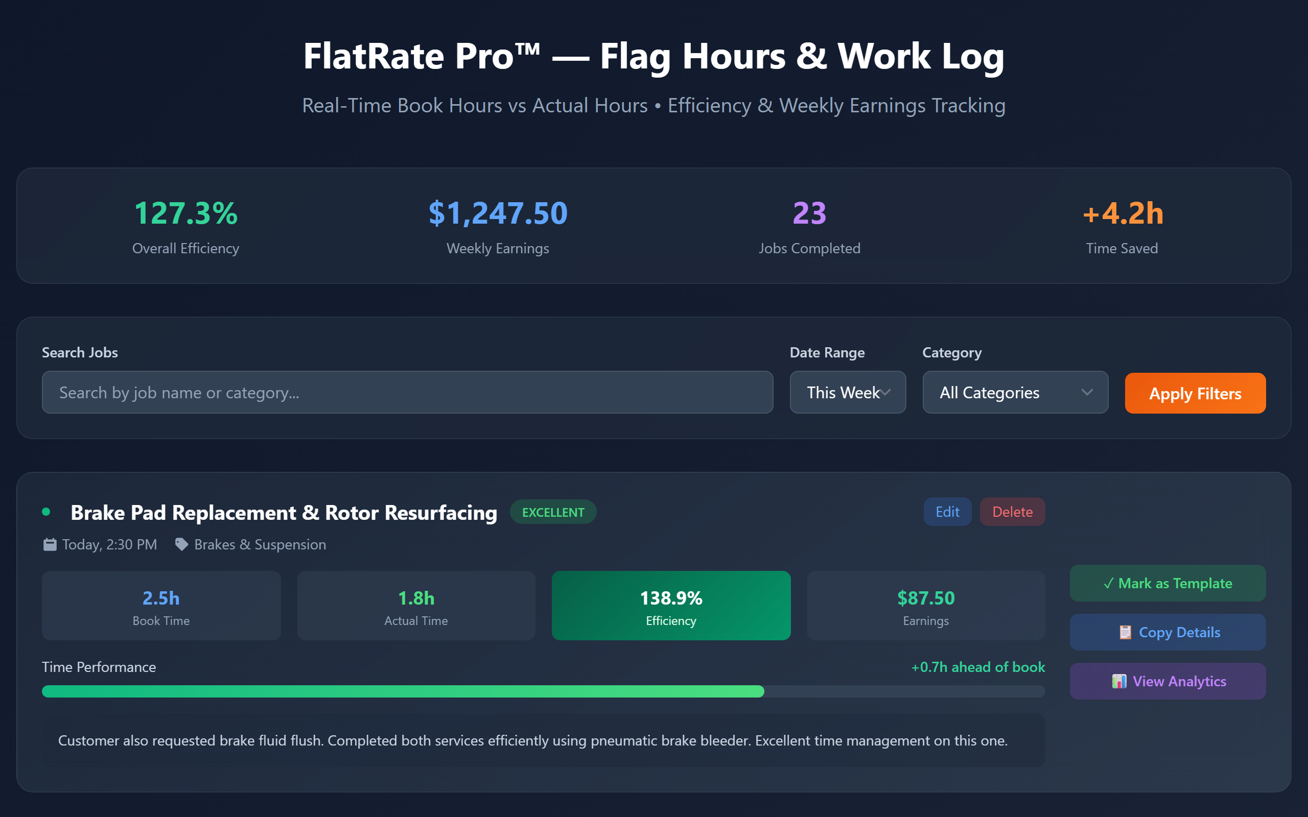 FlatRate Pro Flag Hours and Work Log Interface